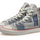 Illustration for article titled Roll Like a Boss in These Brand New R2-D2 Hightops